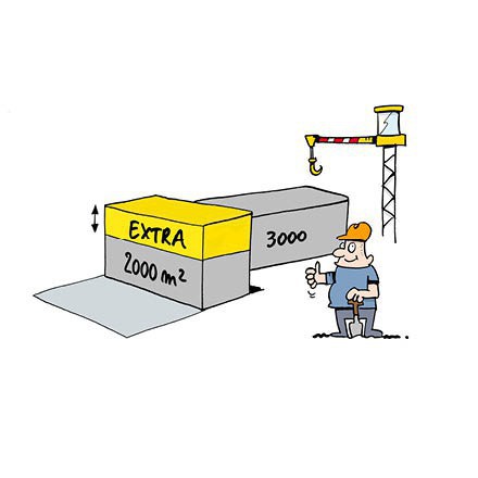 Uitbreiding Didess